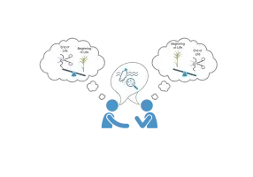 Decorative image of two people discussing bioplastics and recycling