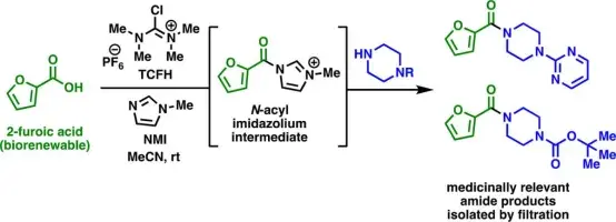 medicinal amide synthesis using TCFH-NMI