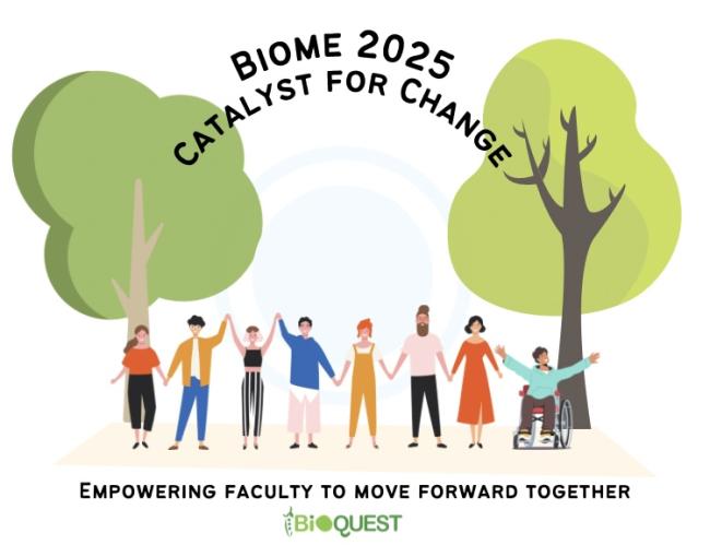 BIOME 2025 Logo