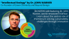 graphical abstract for video presentation including headshot of John Warner and description of video