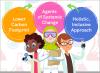 Image containing three women in STEM fields