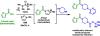 medicinal amide synthesis using TCFH-NMI